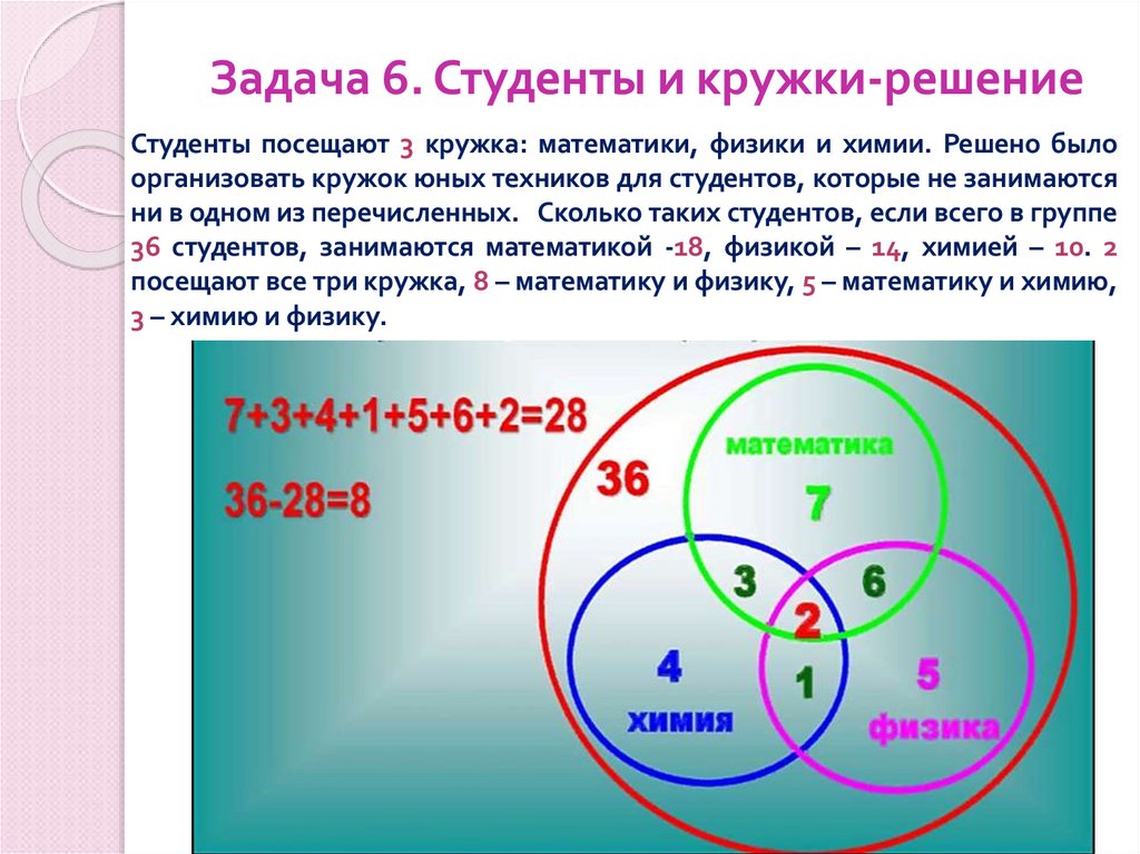 Задача 6. Студенты и кружки-решение