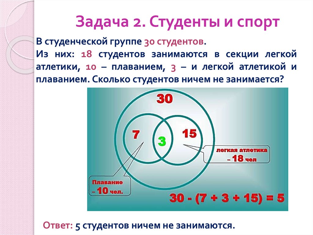 Задача 2. Студенты и спорт