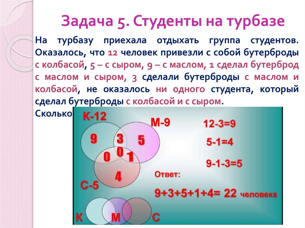 Задача 5. Студенты на турбазе