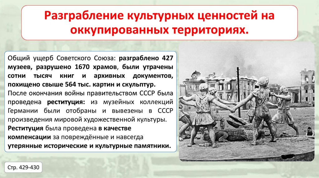 Разграбление культурных ценностей на оккупированных территориях.