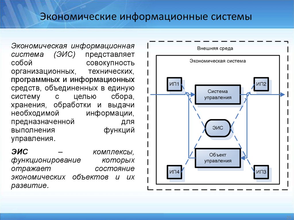 Экономические информационные системы
