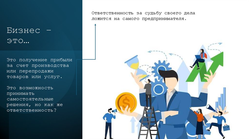 Это получение прибыли за счет производства или перепродажи товаров или услуг. Это возможность принимать самостоятельные