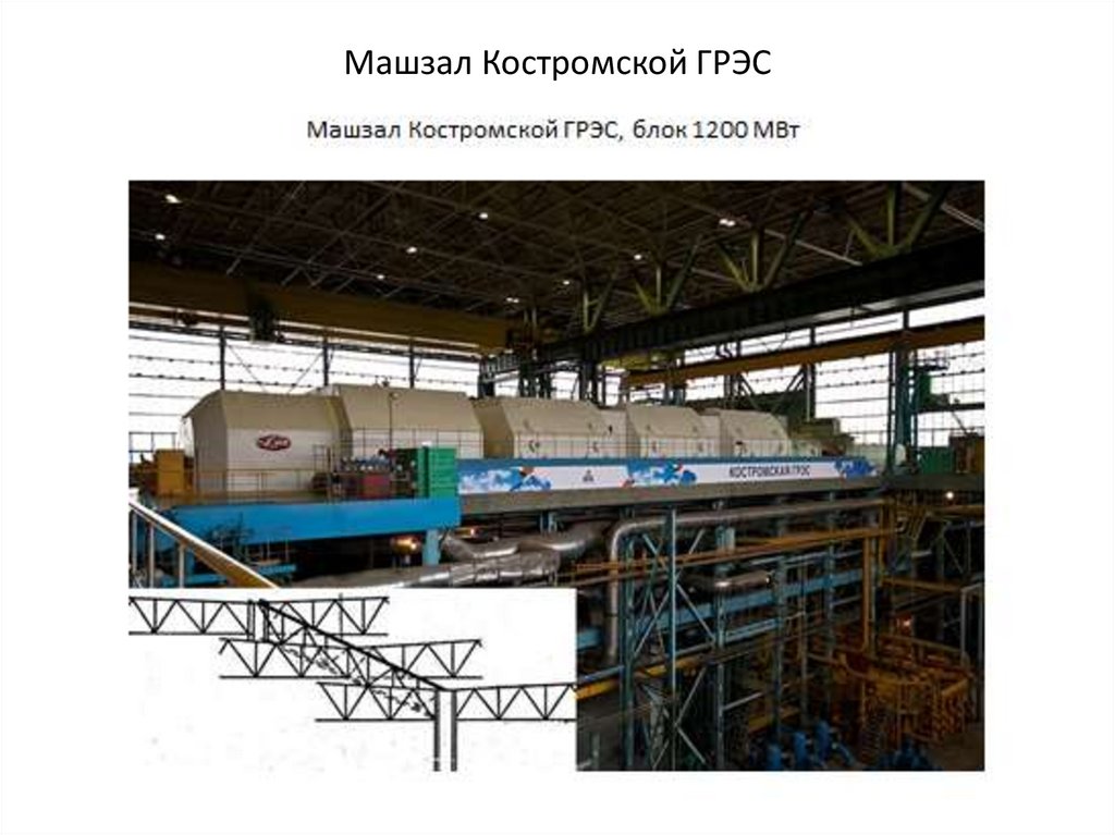 Машзал Костромской ГРЭС