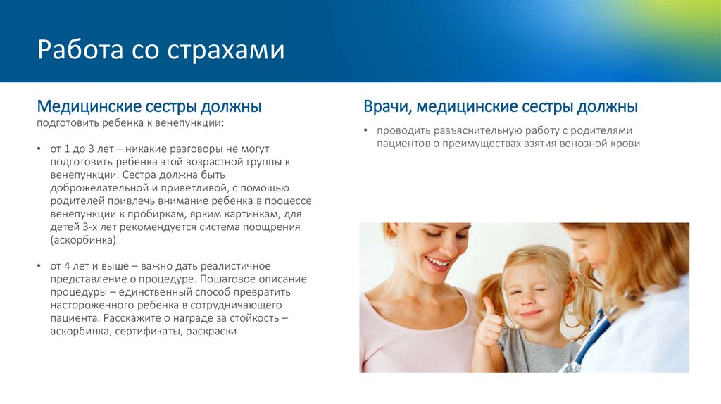 Работа со страхами