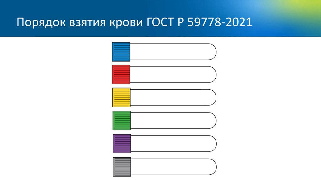 Порядок взятия крови ГОСТ Р 59778-2021