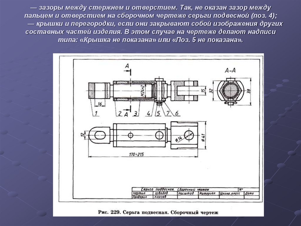 — зазоры между стержнем и отверстием. Так, не оказан зазор между пальцем и отверстием на сборочном чертеже серьги подвесной
