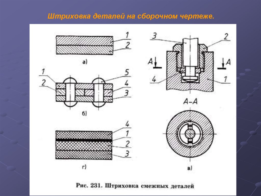 Штриховка деталей на сборочном чертеже.