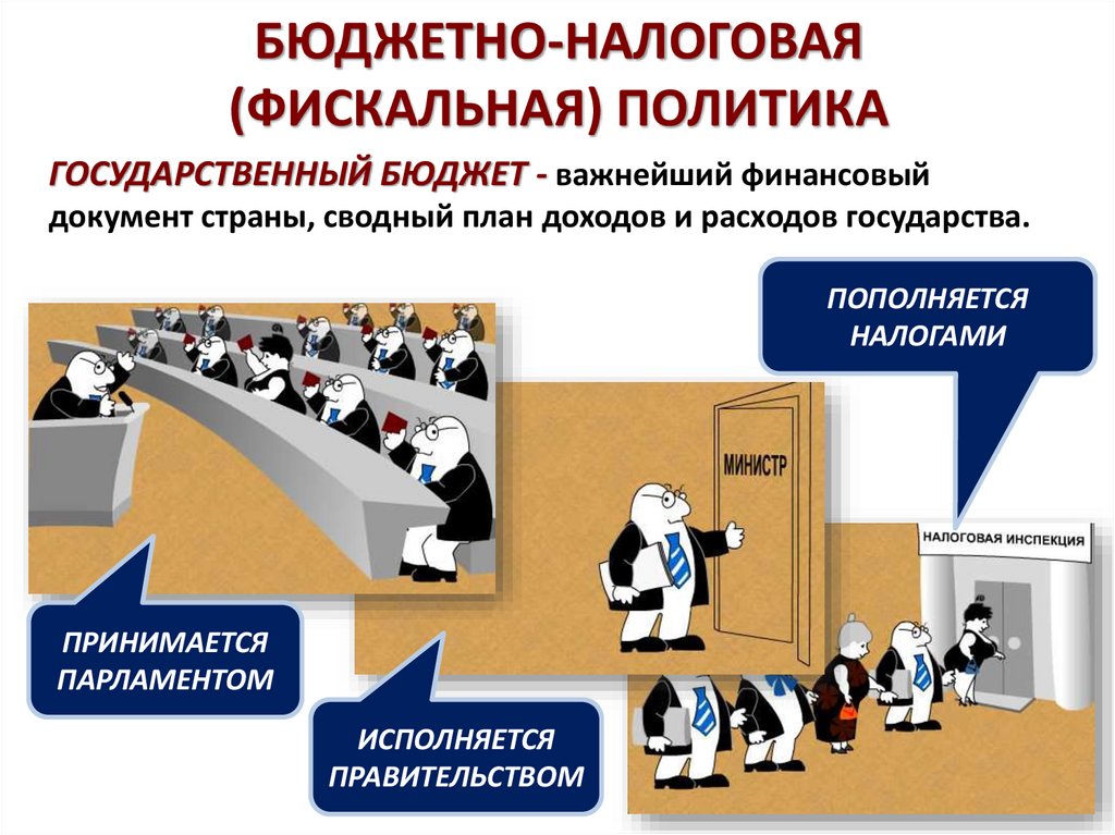 БЮДЖЕТНО-НАЛОГОВАЯ (ФИСКАЛЬНАЯ) ПОЛИТИКА