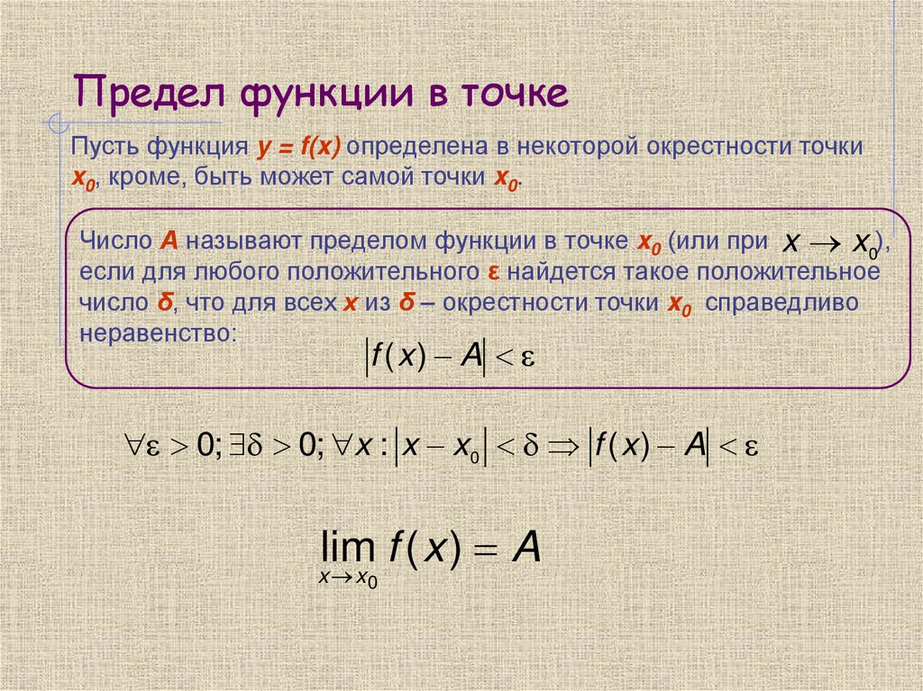 Предел функции в точке