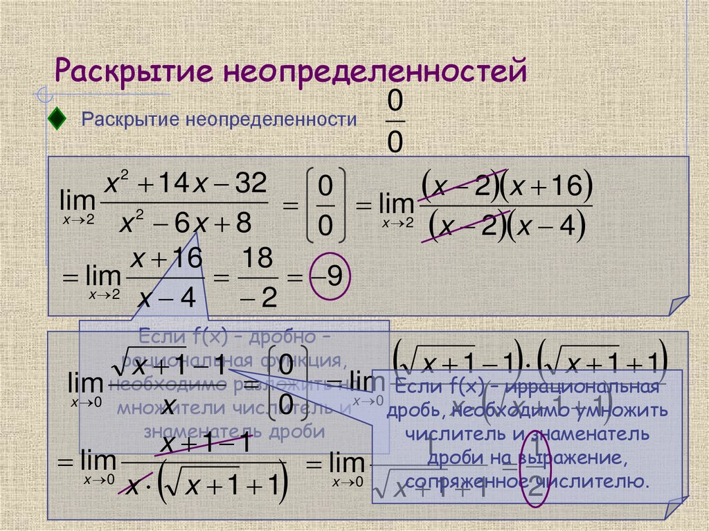 Раскрытие неопределенностей