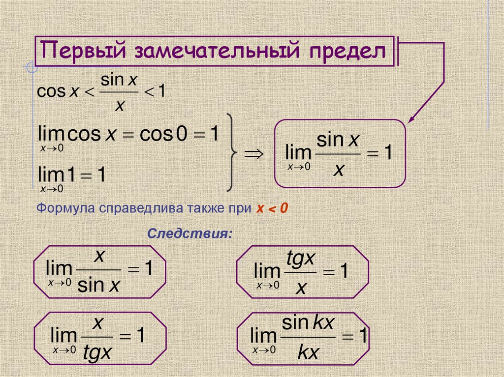 Первый замечательный предел