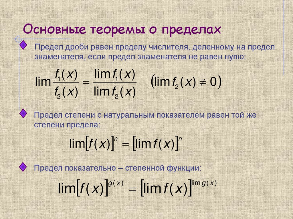 Основные теоремы о пределах