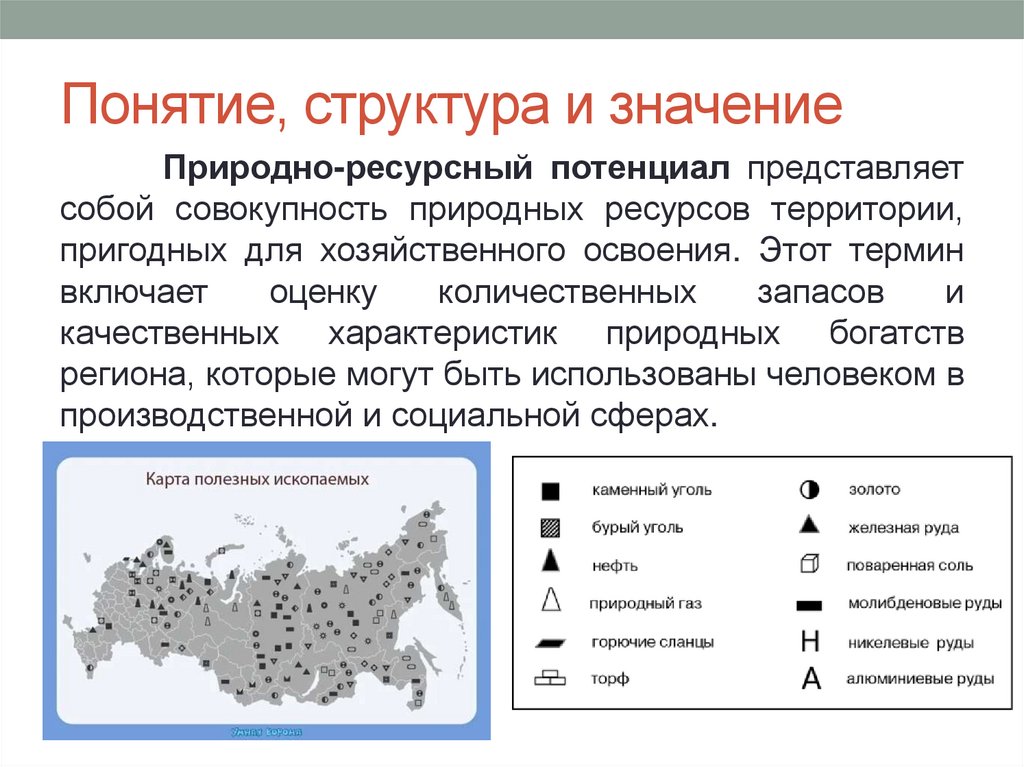 Понятие, структура и значение