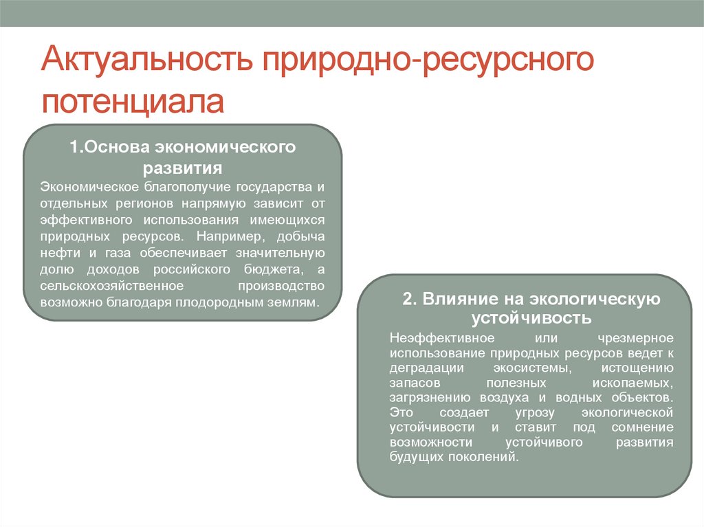 Актуальность природно-ресурсного потенциала