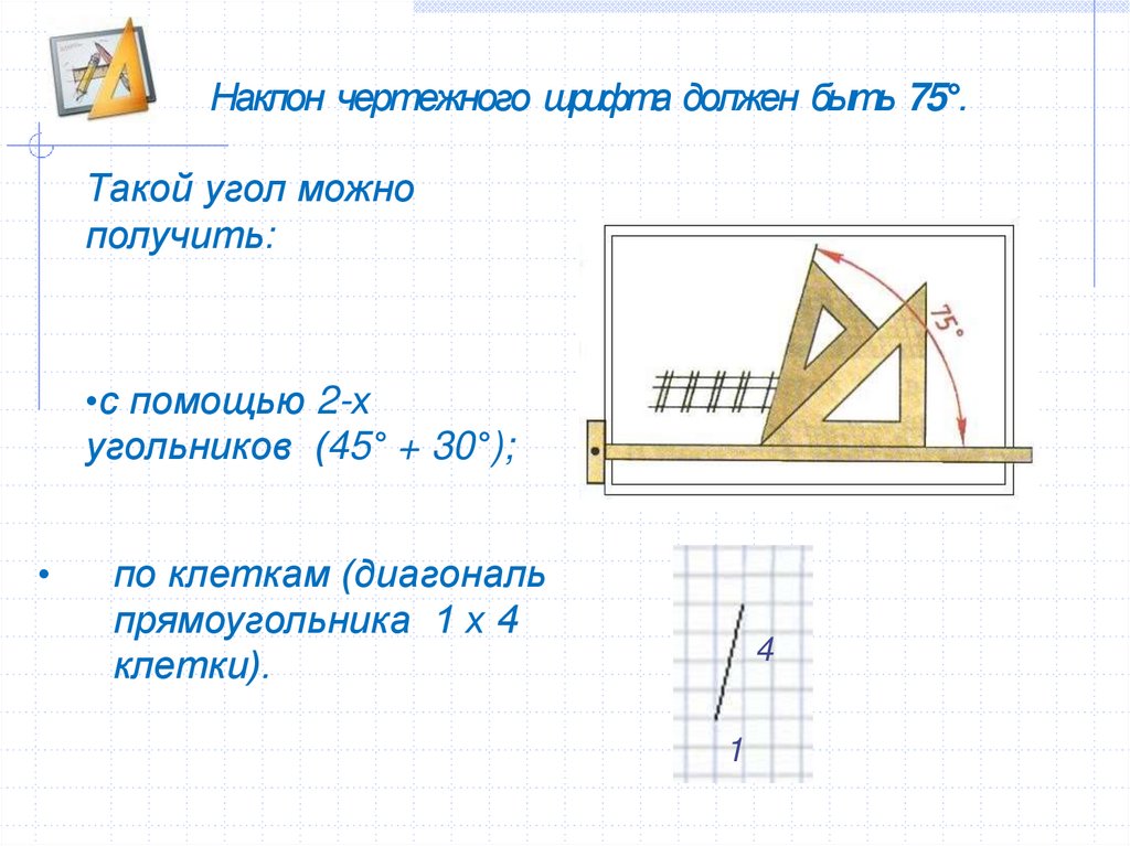 Наклон чертежного шрифта должен быть 75°.