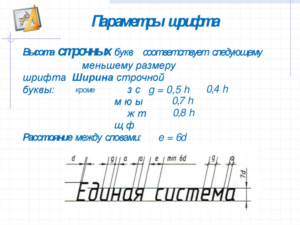 Параметры шрифта