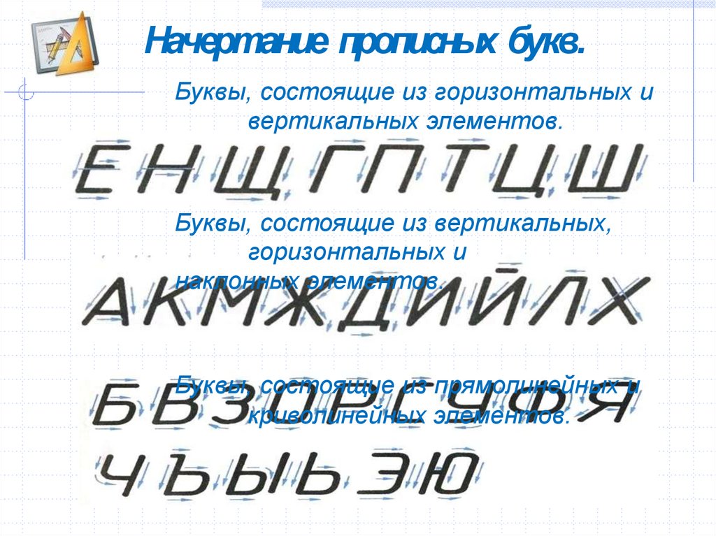 Начертание прописных букв.