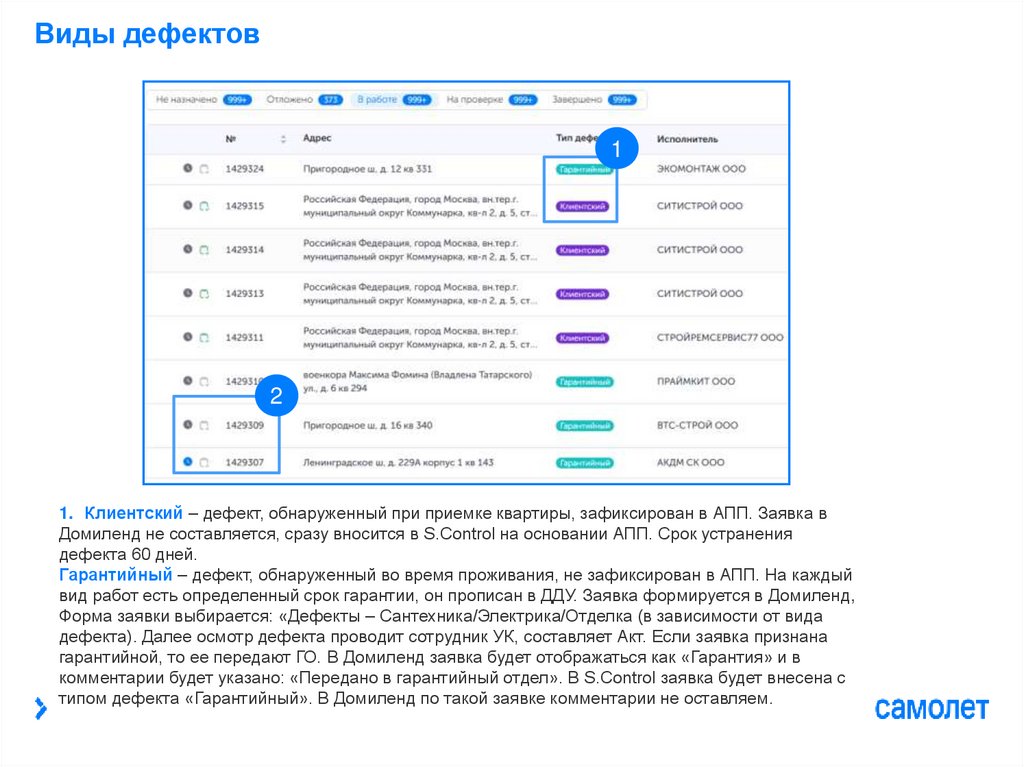 Виды дефектов