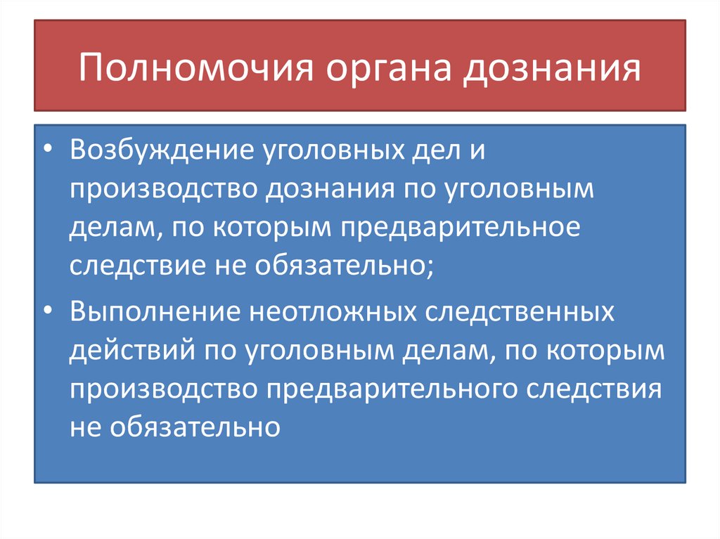 Полномочия органа дознания