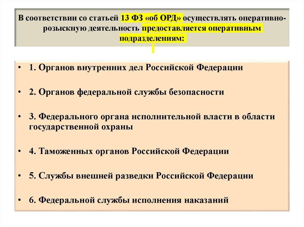 В соответствии со статьей 13 ФЗ «об ОРД» осуществлять оперативно-розыскную деятельность предоставляется оперативным