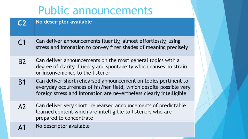 Public announcements