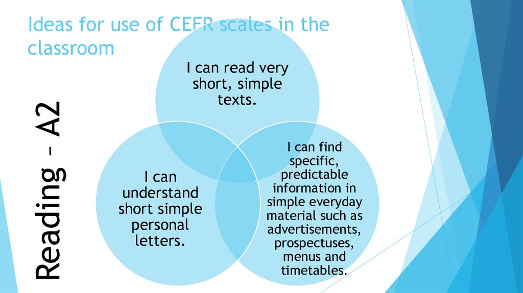 Ideas for use of CEFR scales in the classroom