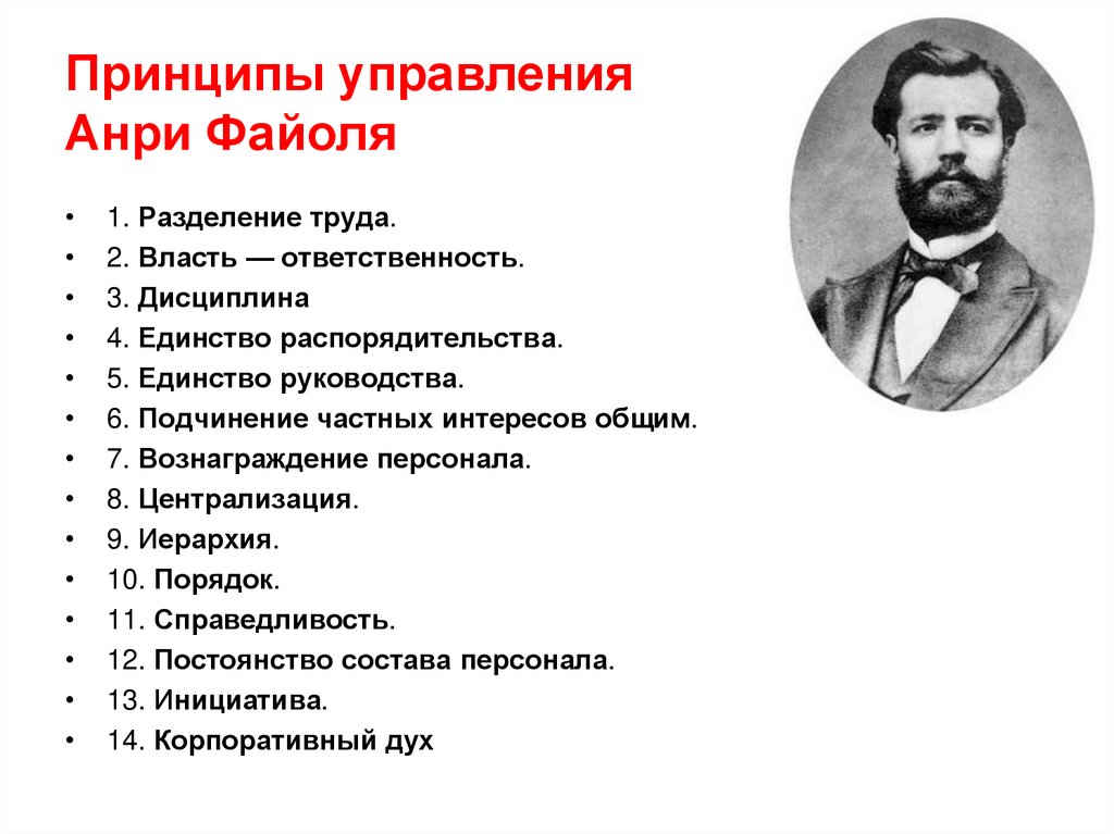 Принципы управления Анри Файоля