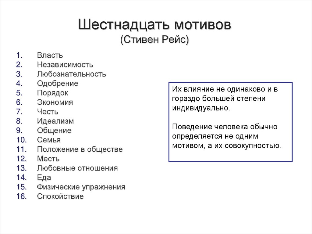 Шестнадцать мотивов (Стивен Рейс)