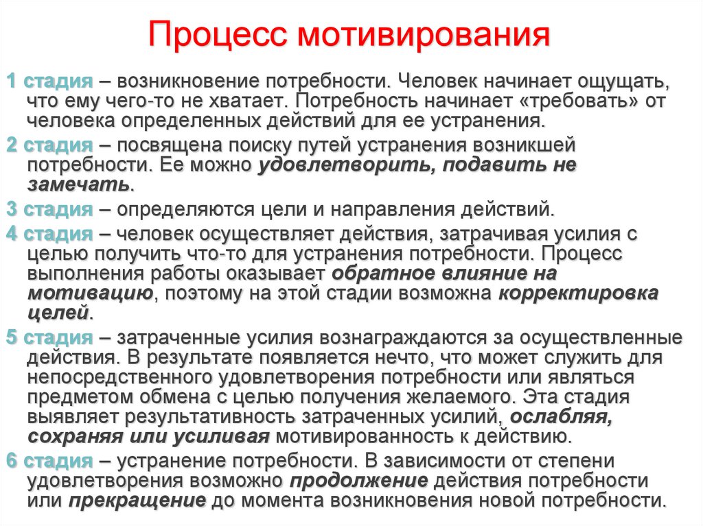 Процесс мотивирования