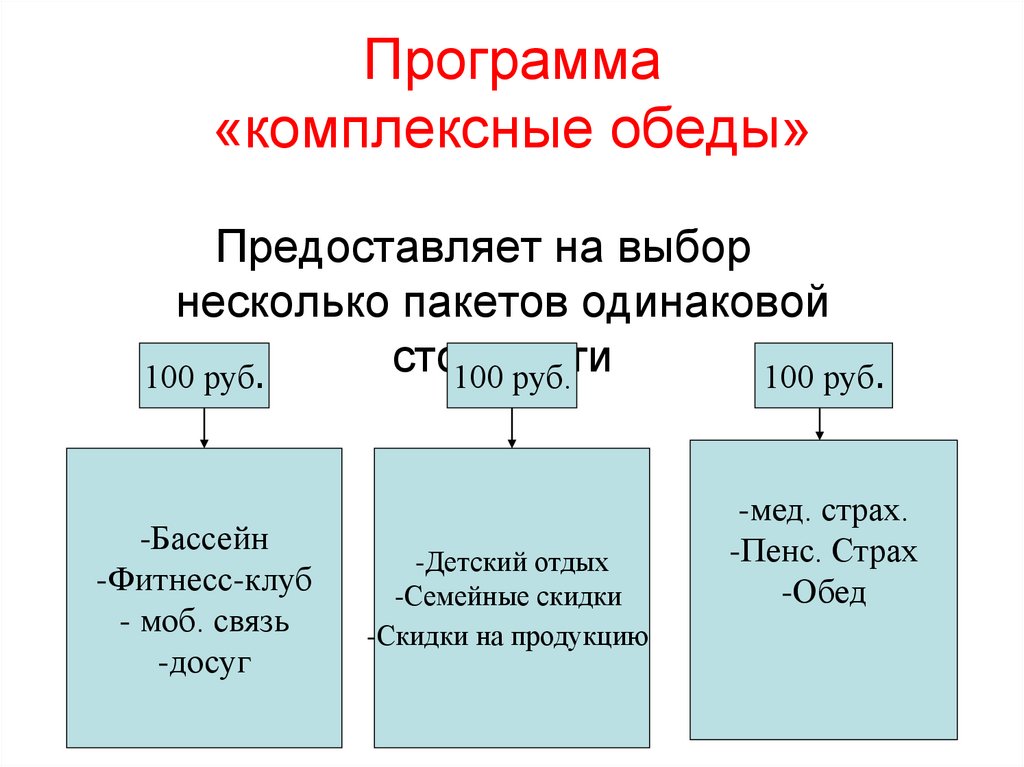 Программа «комплексные обеды»