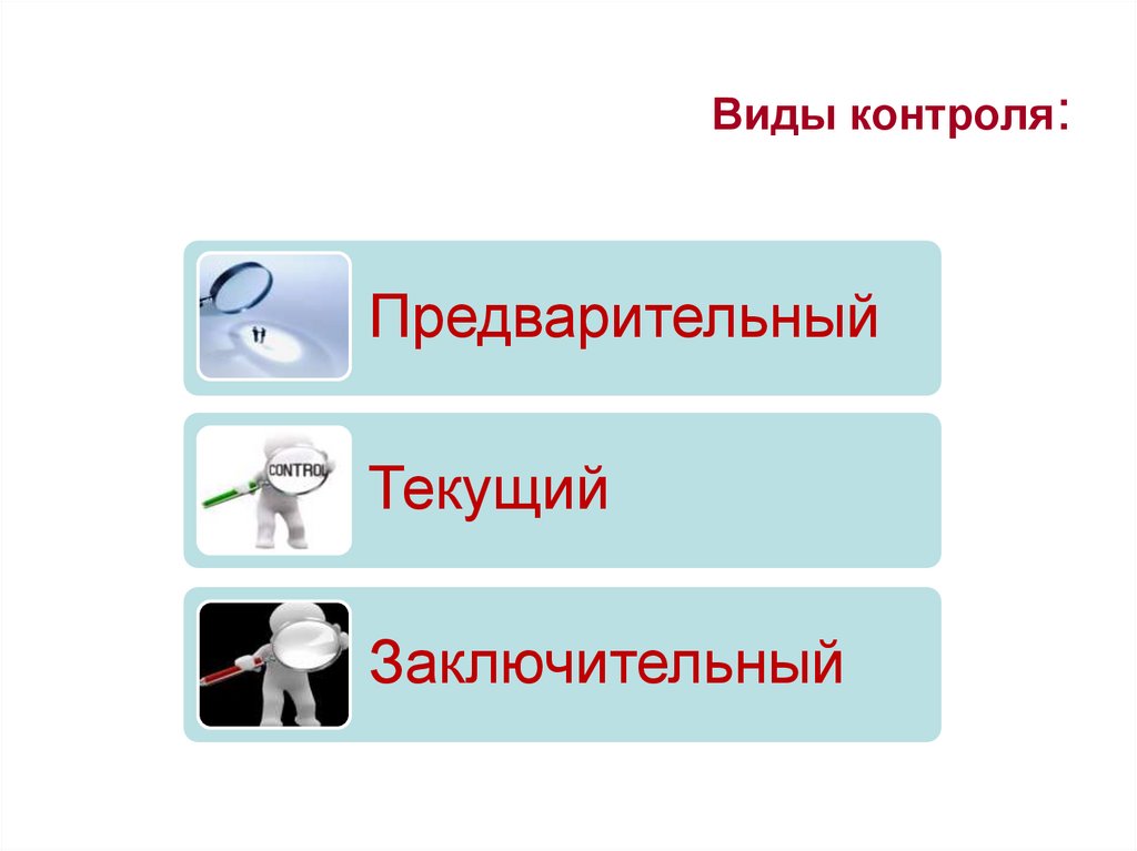 Виды контроля: