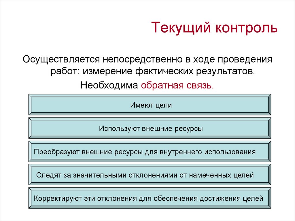 Текущий контроль