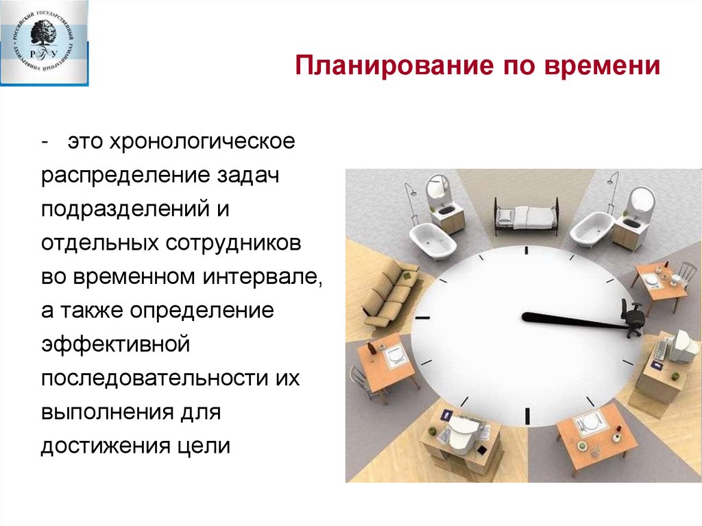 Планирование по времени