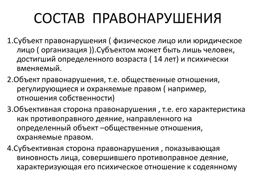 СОСТАВ ПРАВОНАРУШЕНИЯ