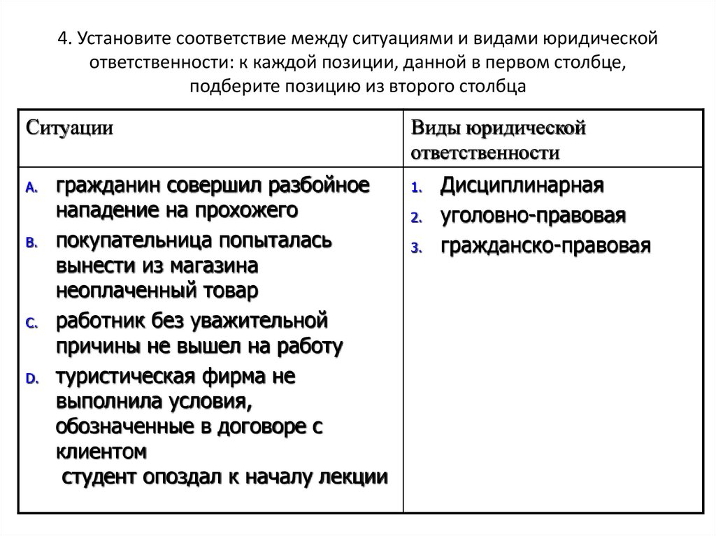 4. Установите соответствие между ситуациями и видами юри­дической ответственности: к каждой позиции, данной в первом столбце,