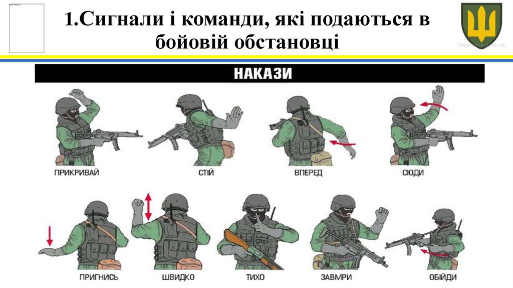 1.Сигнали і команди, які подаються в бойовій обстановці