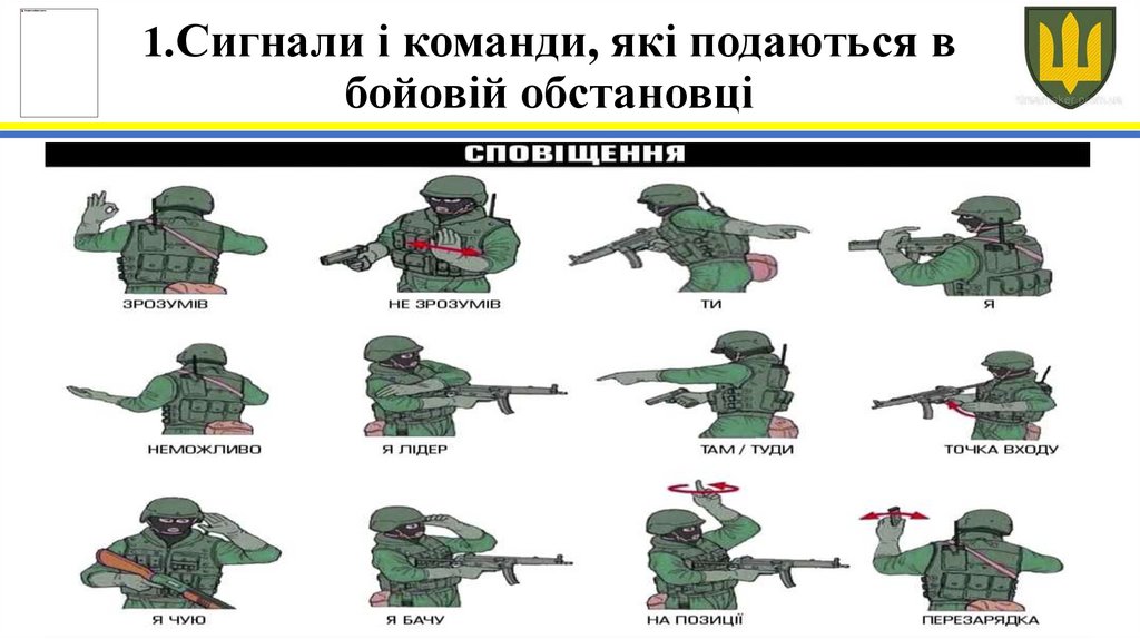 1.Сигнали і команди, які подаються в бойовій обстановці