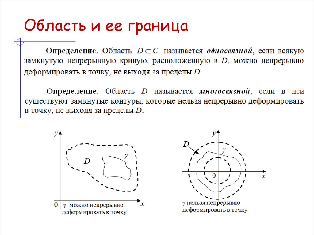 Область и ее граница