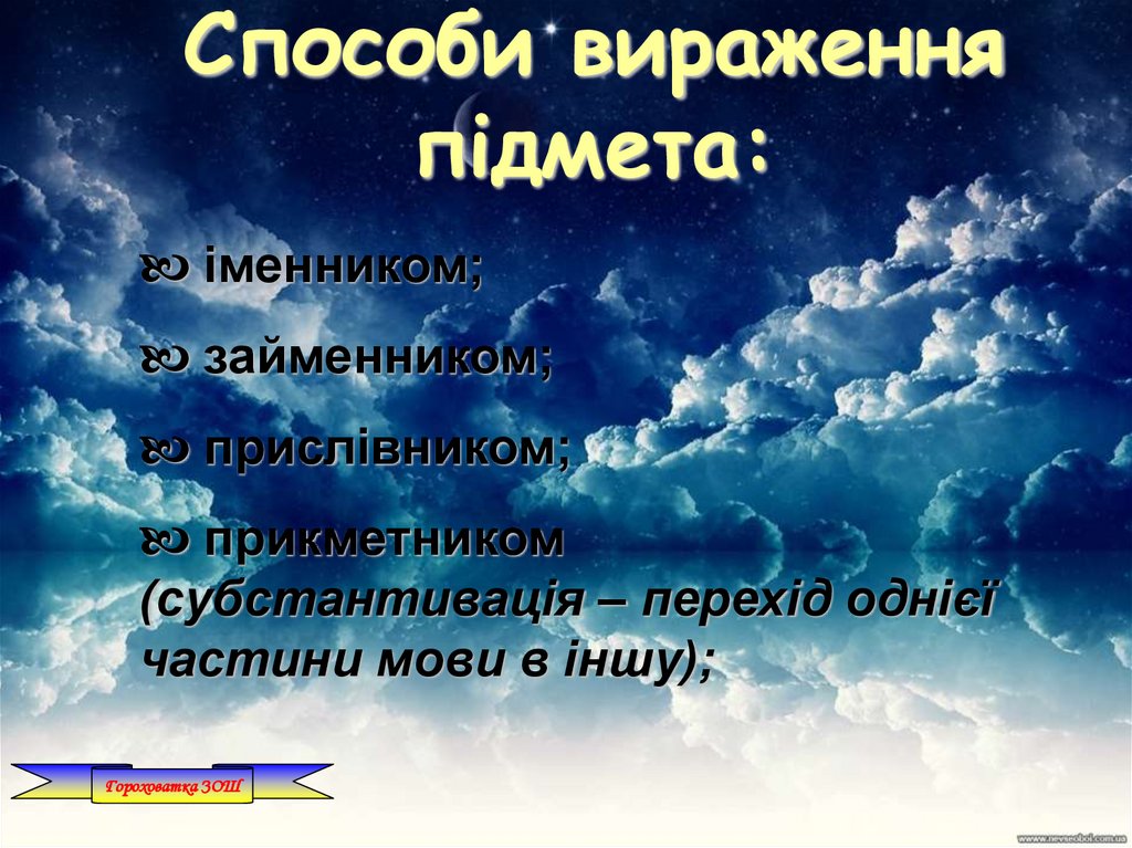 Способи вираження підмета: