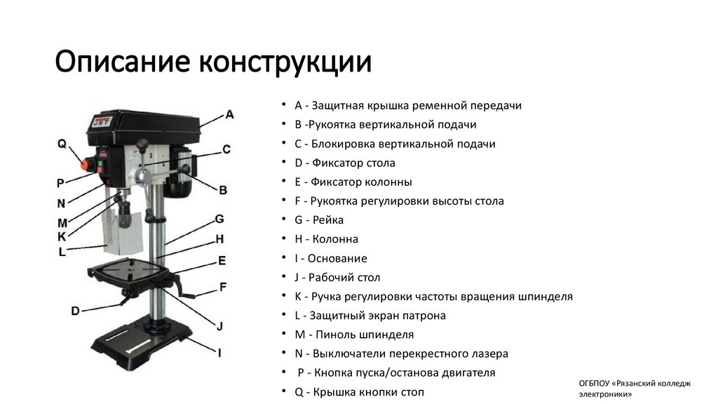 Описание конструкции