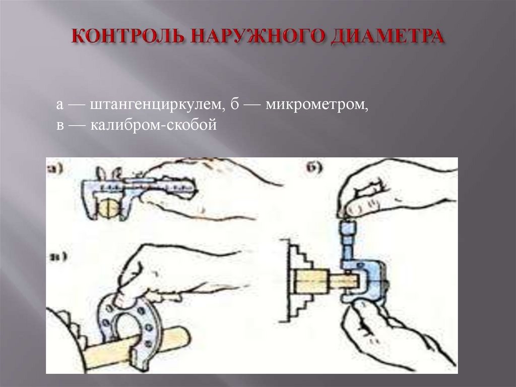 КОНТРОЛЬ НАРУЖНОГО ДИАМЕТРА