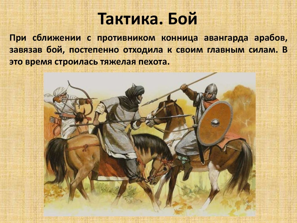 Тактика. Бой