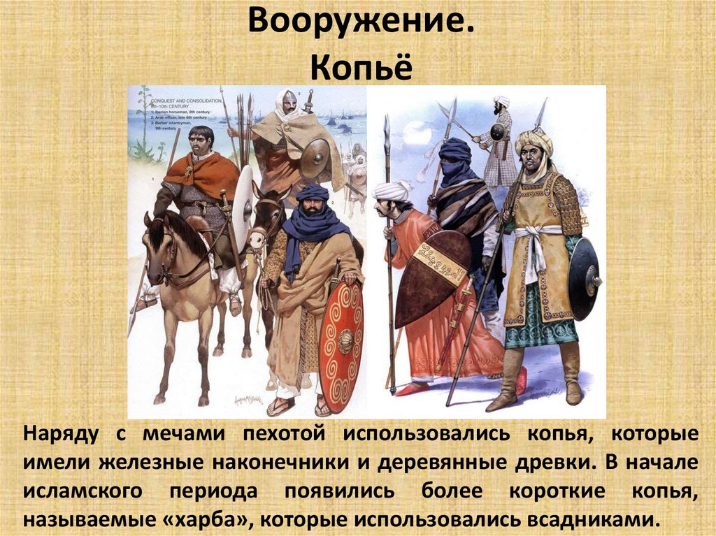 Вооружение. Копьё