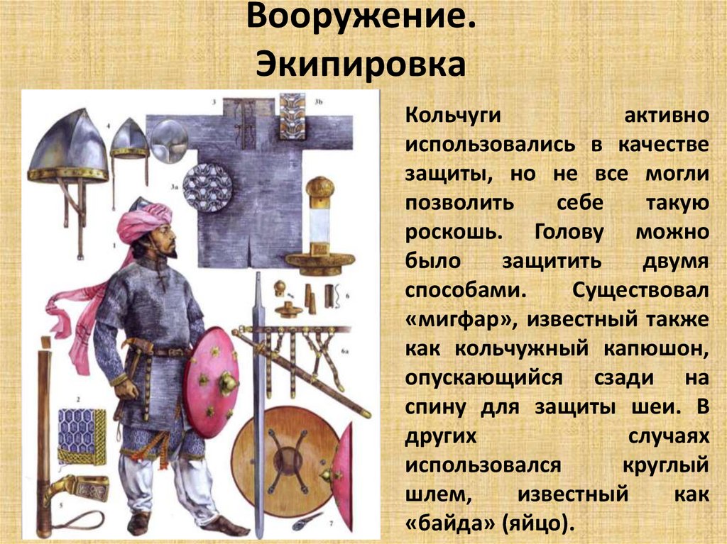 Вооружение. Экипировка