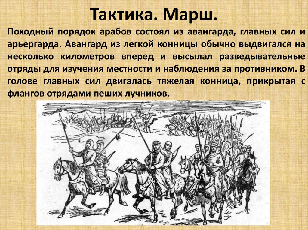 Тактика. Марш.