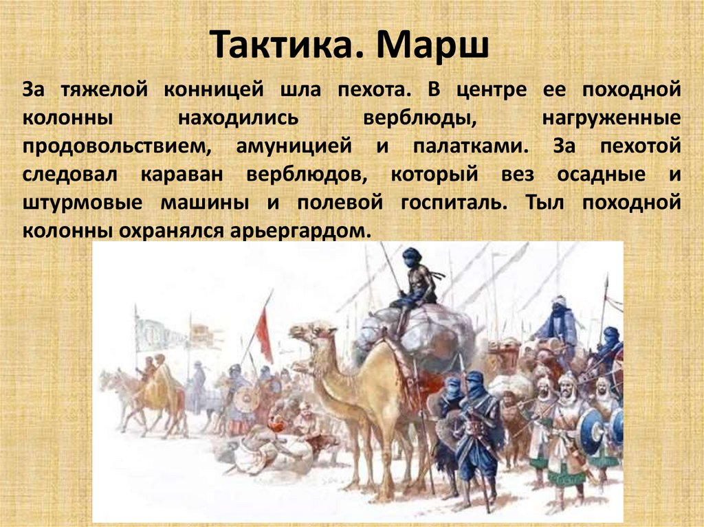 Тактика. Марш