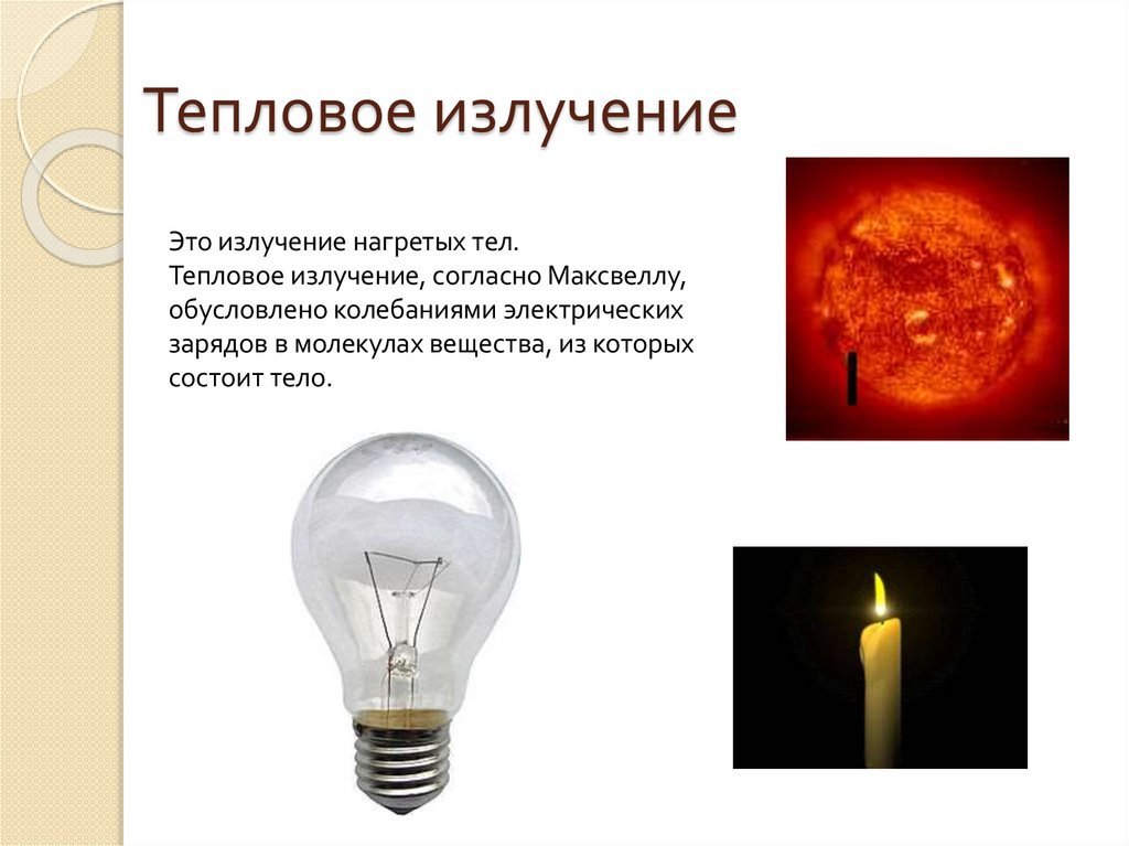 Тепловое излучение