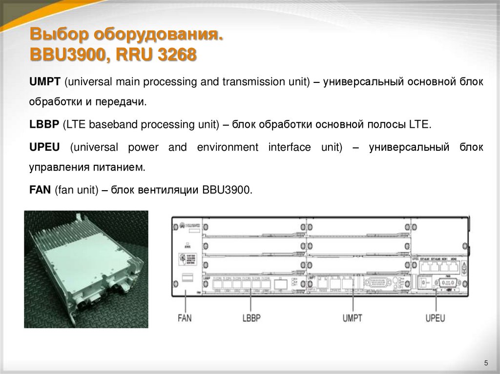 Выбор оборудования. BBU3900, RRU 3268