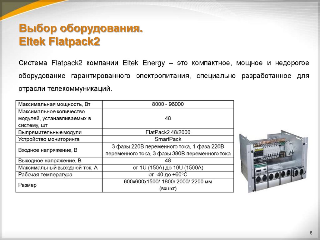 Выбор оборудования. Eltek Flatpack2