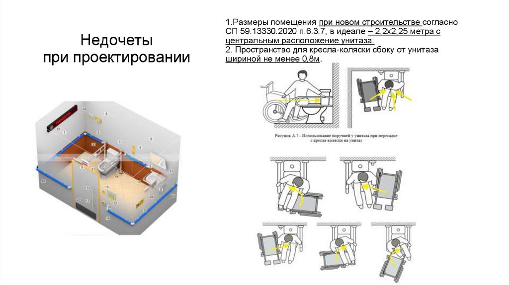 Недочеты при проектировании
